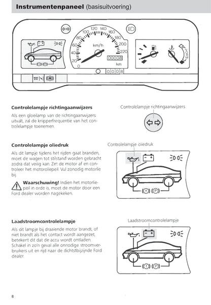1990-1992 Ford Escort Owner's Manual | Dutch