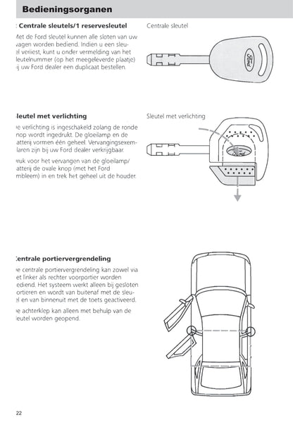 1990-1992 Ford Escort Owner's Manual | Dutch