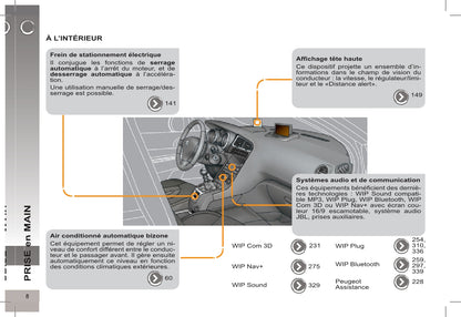 2012-2013 Peugeot 5008 Gebruikershandleiding | Frans