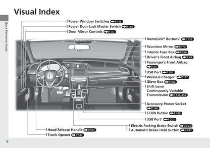 2021 Honda Civic Sedan Gebruikershandleiding | Engels