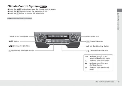 2021 Honda Civic Sedan Gebruikershandleiding | Engels