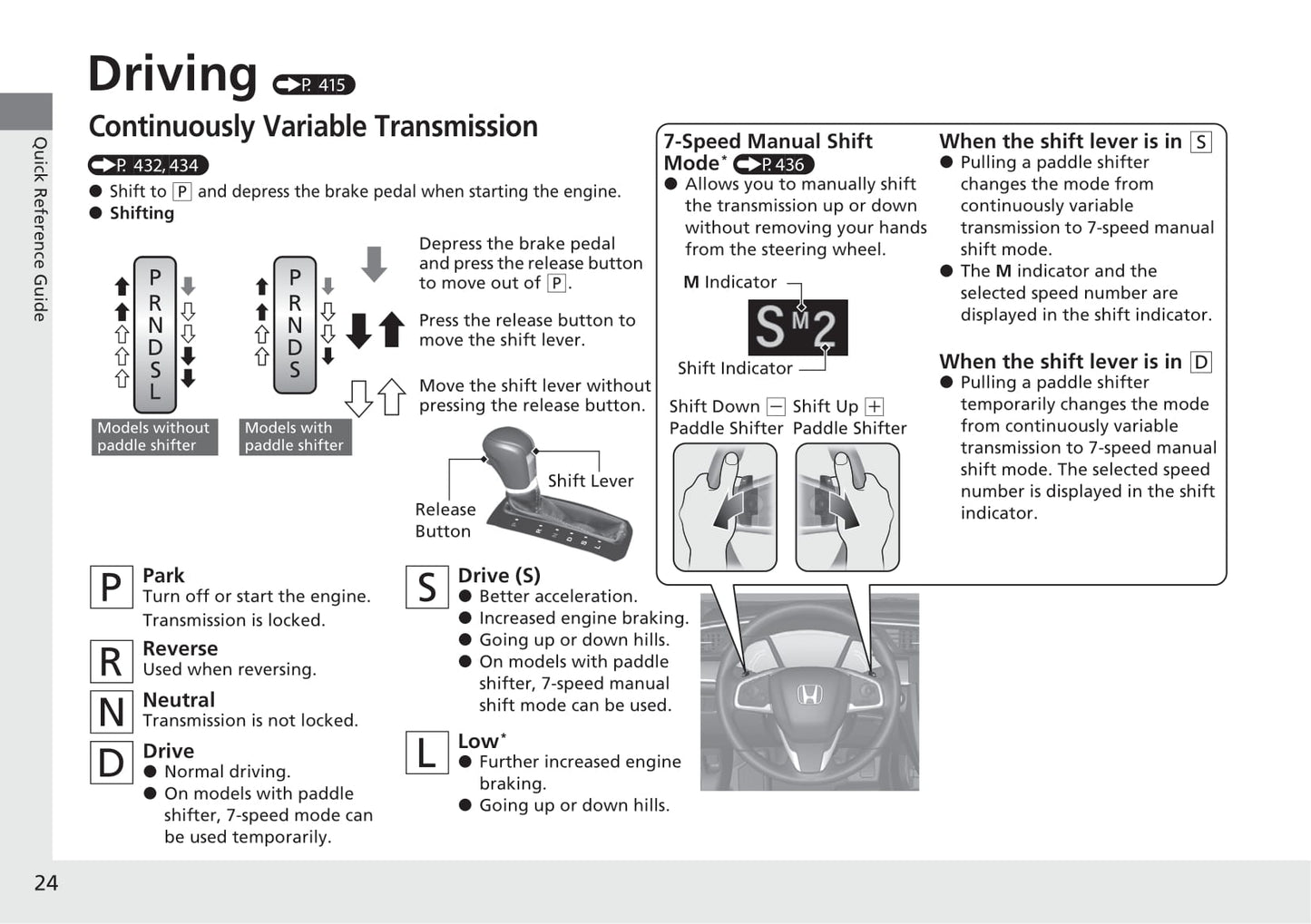 2021 Honda Civic Sedan Owner's Manual | English