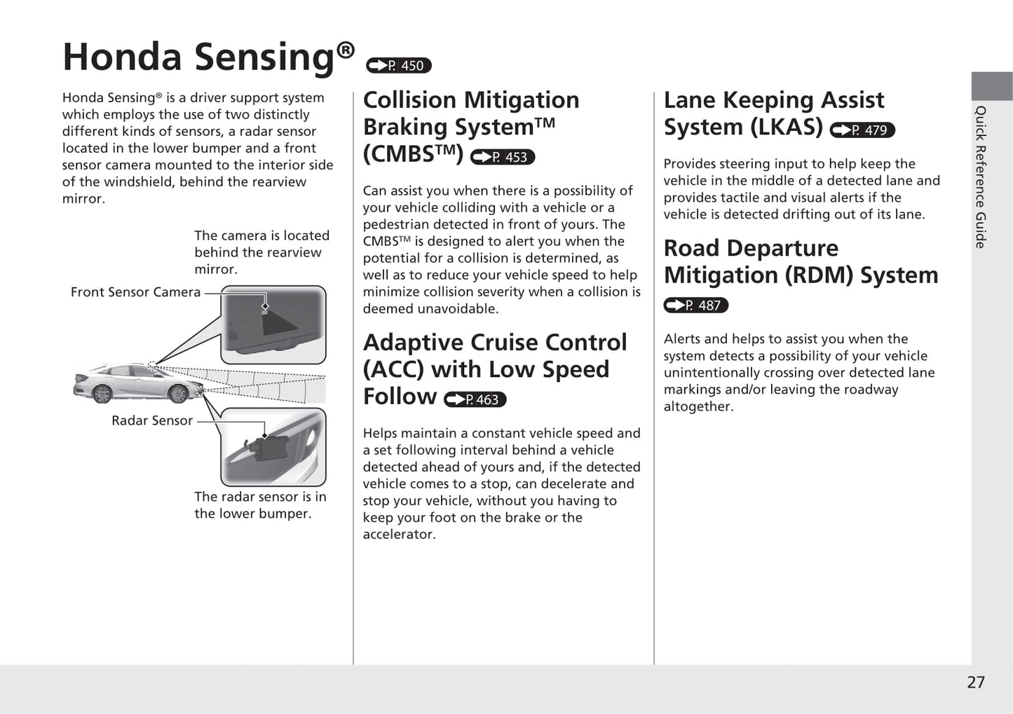 2021 Honda Civic Sedan Owner's Manual | English