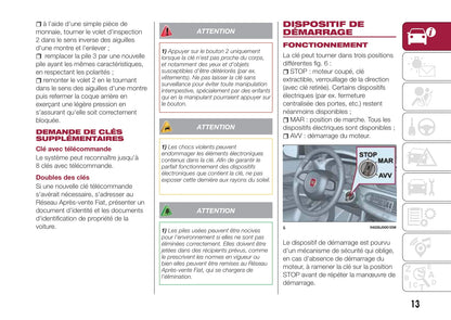 2017-2019 Fiat Tipo Stationwagon Owner's Manual | French