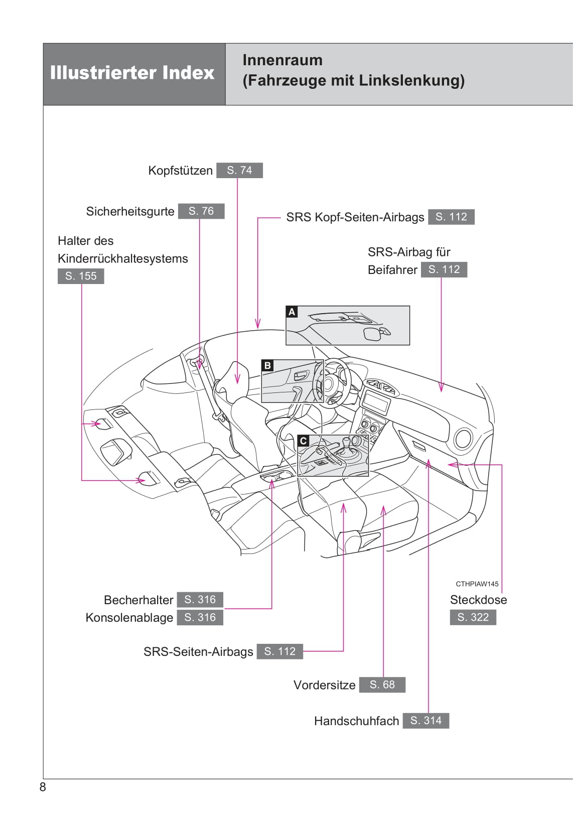 2016-2017 Toyota GT86 Owner's Manual | German