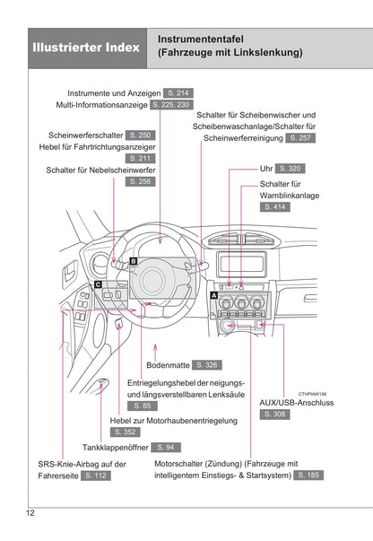 2016-2017 Toyota GT86 Owner's Manual | German