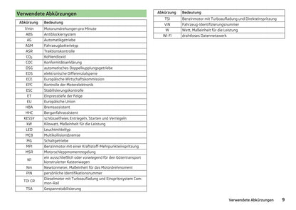 2016-2017 Skoda Rapid Spaceback Owner's Manual | German