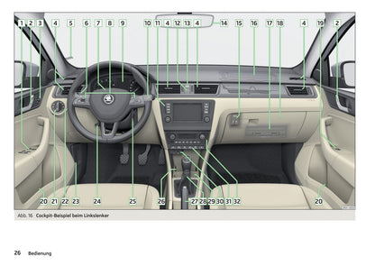 2016-2017 Skoda Rapid Spaceback Gebruikershandleiding | Duits