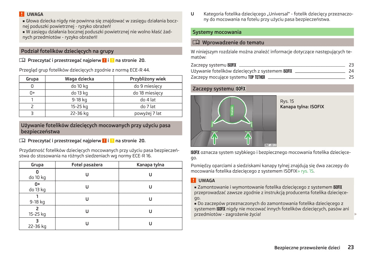 2014-2015 Skoda Citigo Owner's Manual | Polish