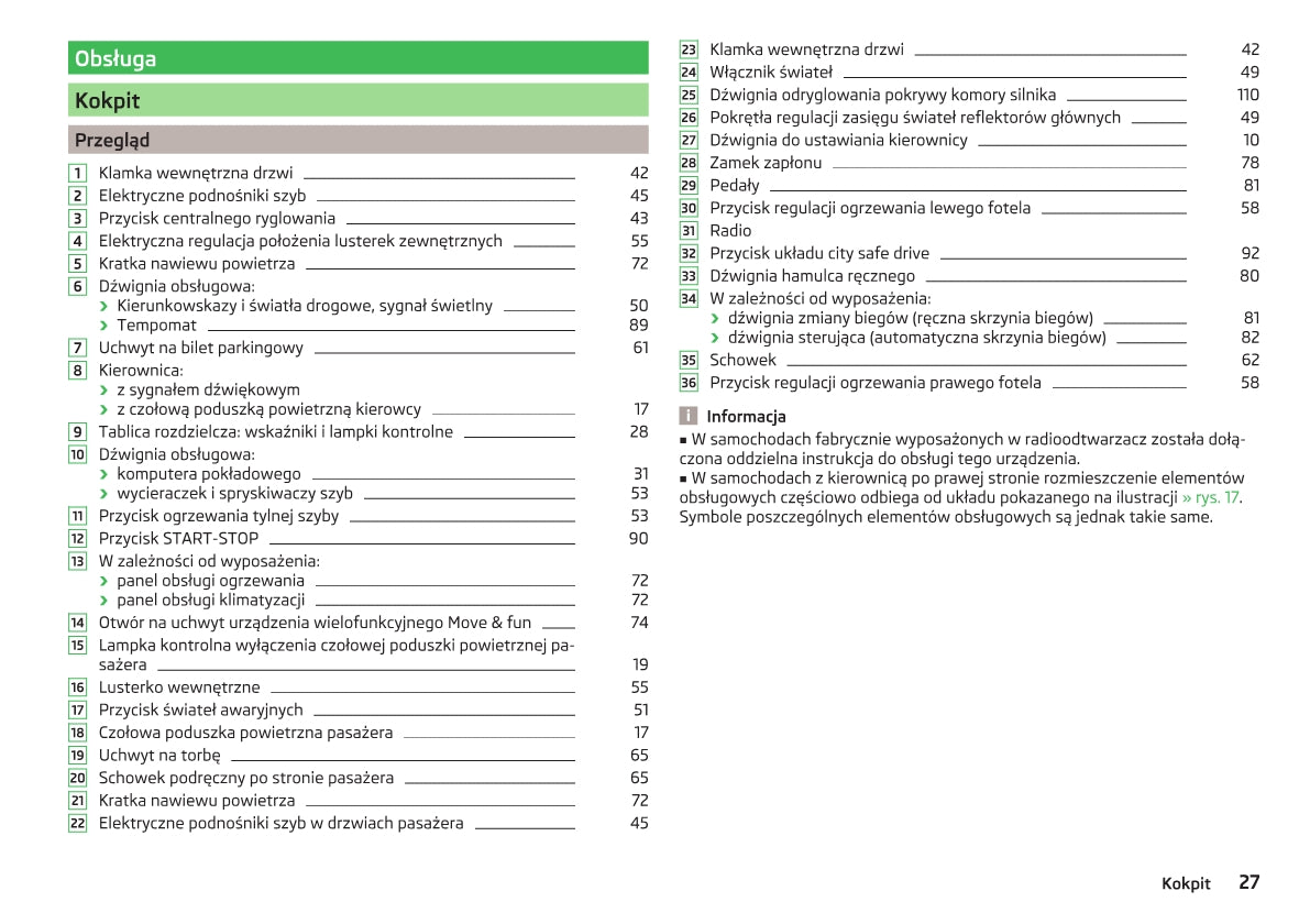 2014-2015 Skoda Citigo Gebruikershandleiding | Pools