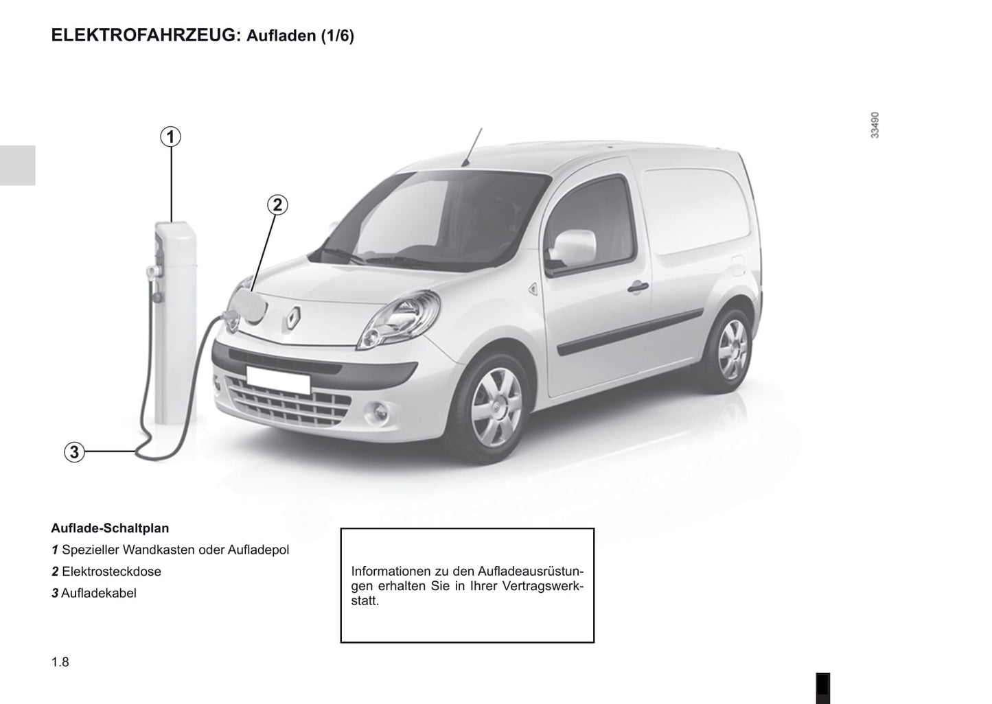 2012-2013 Renault Kangoo Gebruikershandleiding | Duits