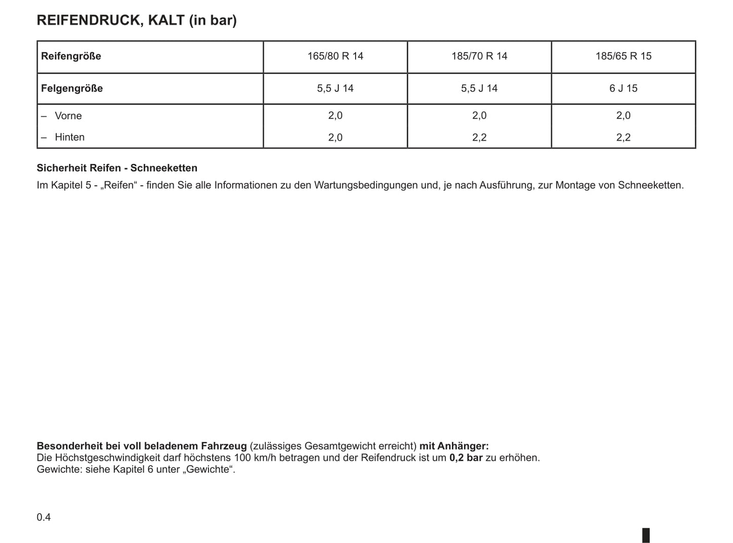 2008-2012 Dacia Logan Gebruikershandleiding | Duits