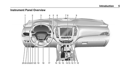 2020 Chevrolet Traverse Gebruikershandleiding | Engels