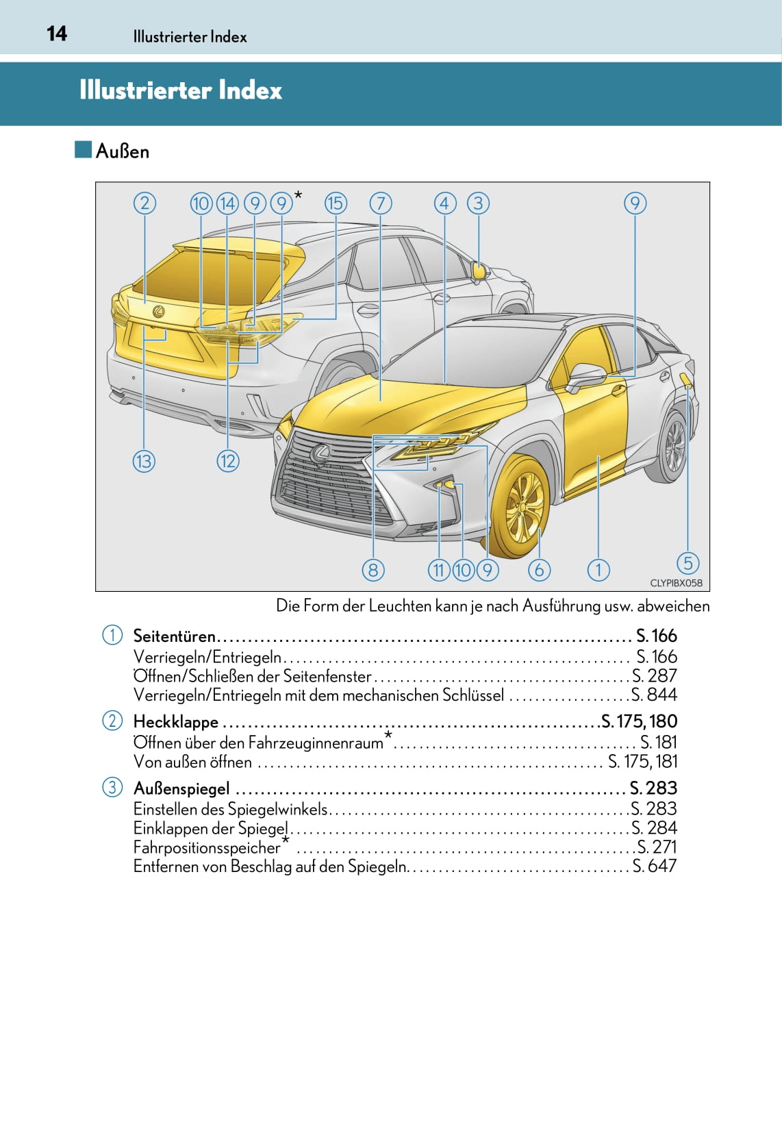 2015-2019 Lexus RX Gebruikershandleiding | Duits
