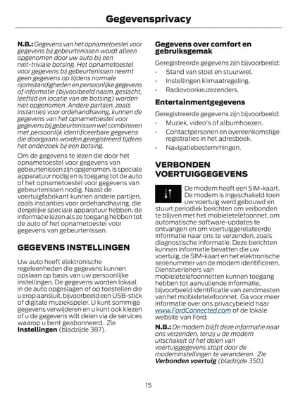 2021-2022 Ford Explorer Gebruikershandleiding | Nederlands