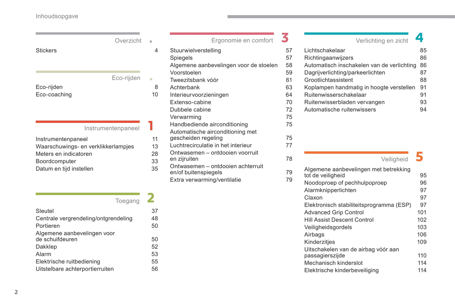 2018-2019 Citroën Berlingo Van Gebruikershandleiding | Nederlands