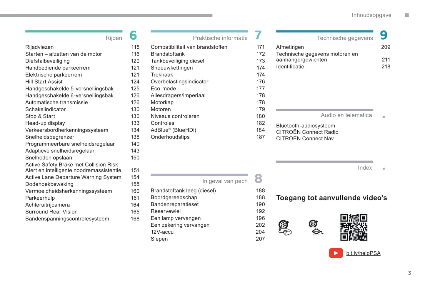 2018-2019 Citroën Berlingo Van Gebruikershandleiding | Nederlands