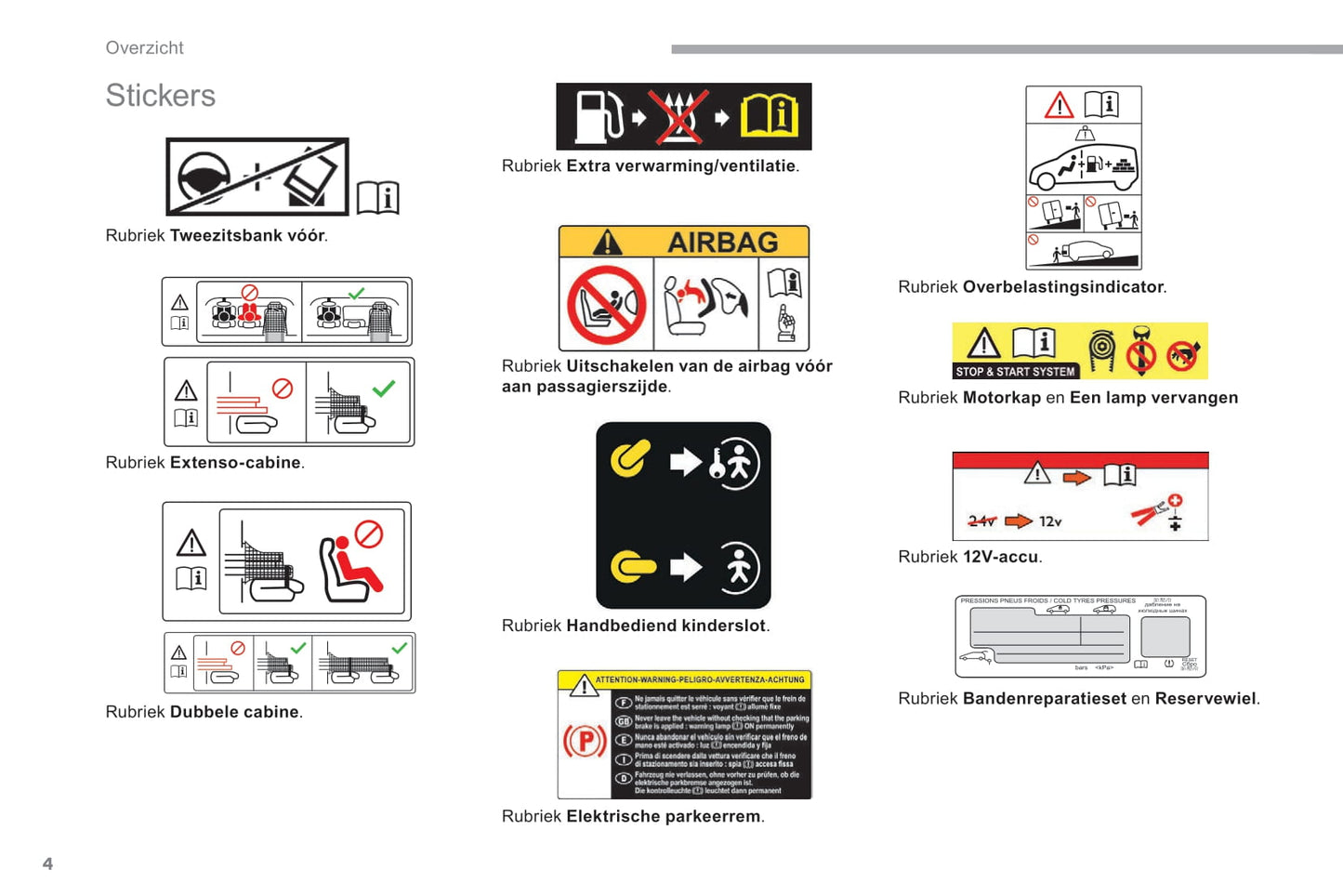 2018-2019 Citroën Berlingo Van Owner's Manual | Dutch