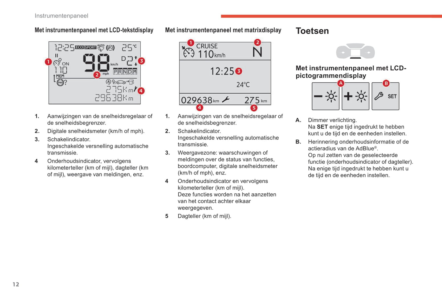 2018-2019 Citroën Berlingo Van Gebruikershandleiding | Nederlands