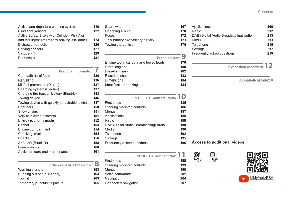 2020-2023 Peugeot 2008/e-2008 Owner's Manual | English