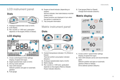 2020-2023 Peugeot 2008/e-2008 Owner's Manual | English