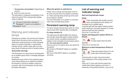 2020-2023 Peugeot 2008/e-2008 Owner's Manual | English