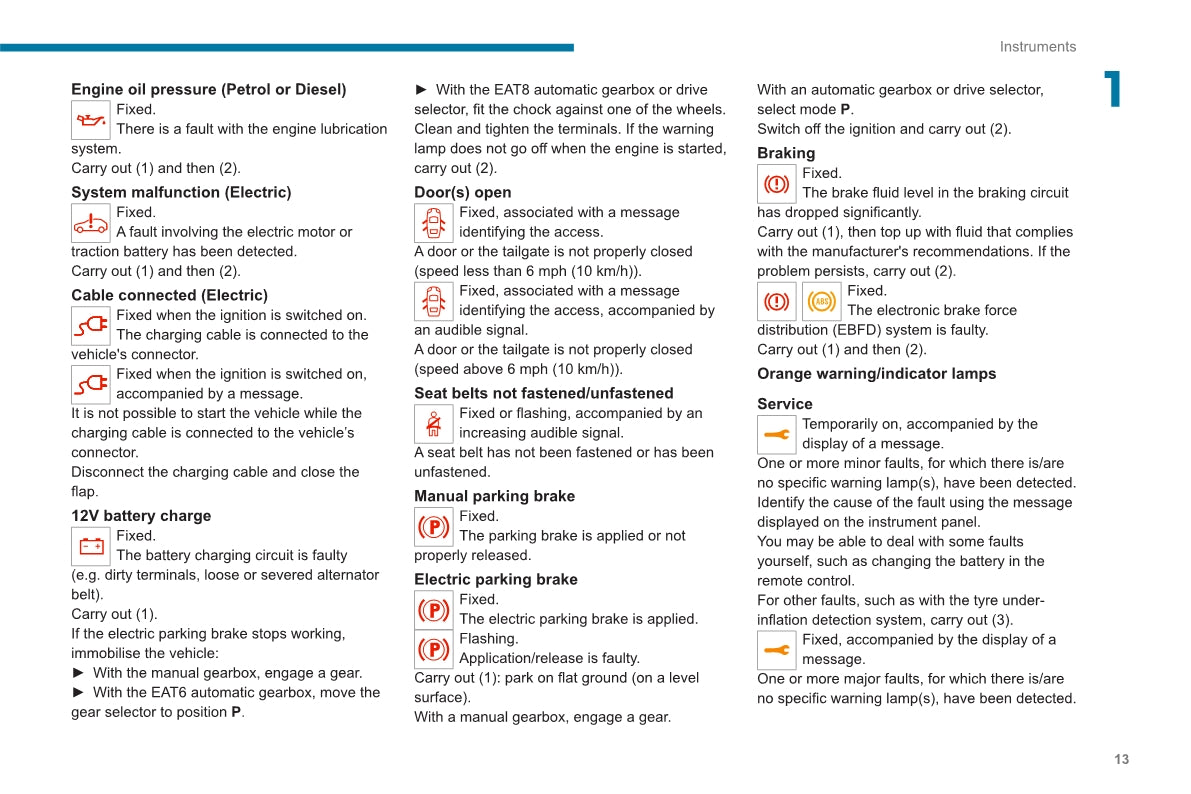 2020-2023 Peugeot 2008 / e-2008 Owner's Manual | English