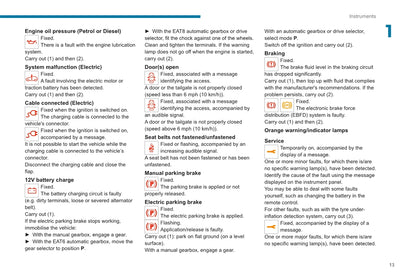 2020-2023 Peugeot 2008/e-2008 Owner's Manual | English