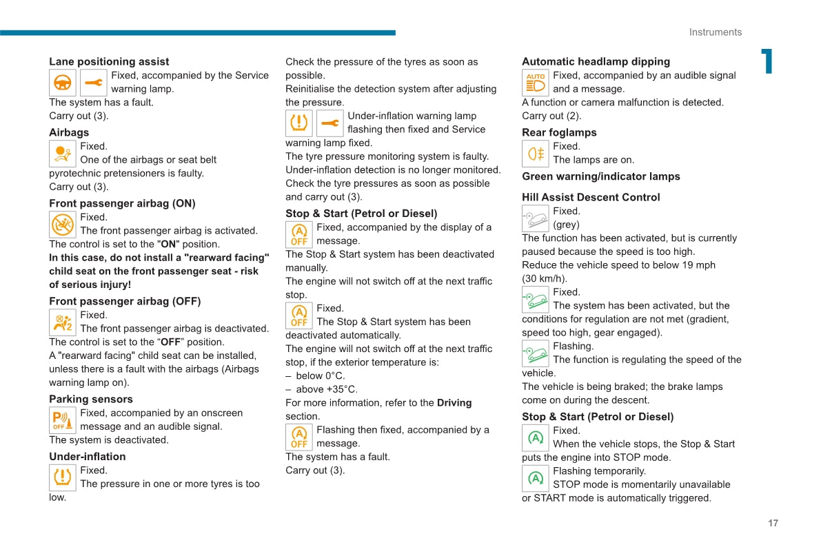 2020-2023 Peugeot 2008 / e-2008 Owner's Manual | English