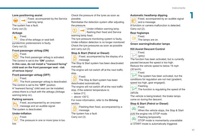 2020-2023 Peugeot 2008/e-2008 Owner's Manual | English