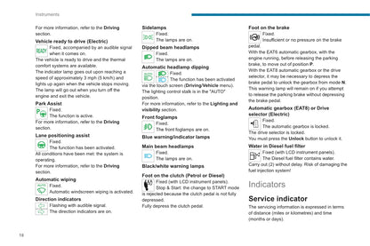 2020-2023 Peugeot 2008/e-2008 Owner's Manual | English