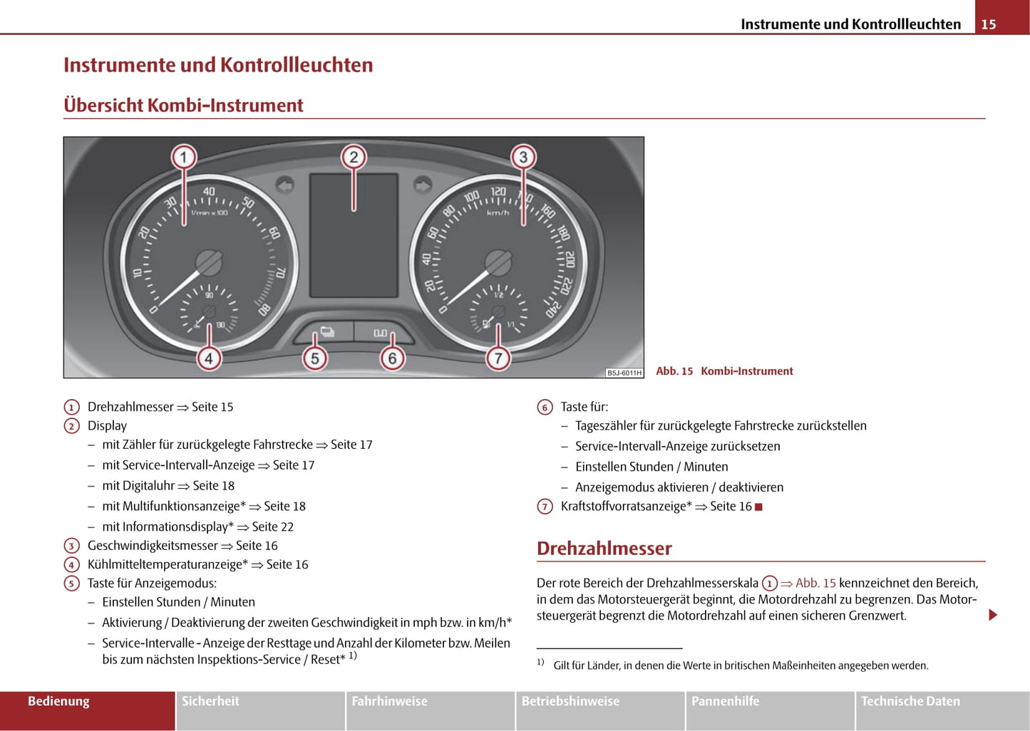 2004-2007 Skoda Fabia Manuel du propriétaire | Allemand