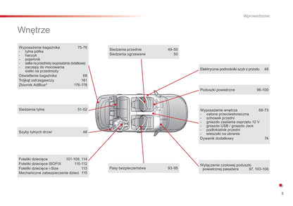2015-2016 Citroën C4 Cactus Owner's Manual | Polish
