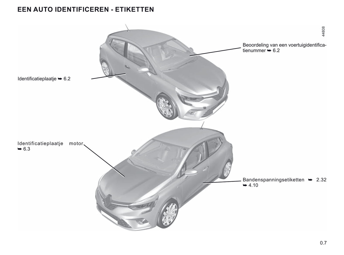 2019-2021 Renault Clio Gebruikershandleiding | Nederlands