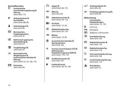 2000-2005 Opel Astra Owner's Manual | German