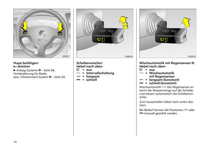 2000-2005 Opel Astra Gebruikershandleiding | Duits