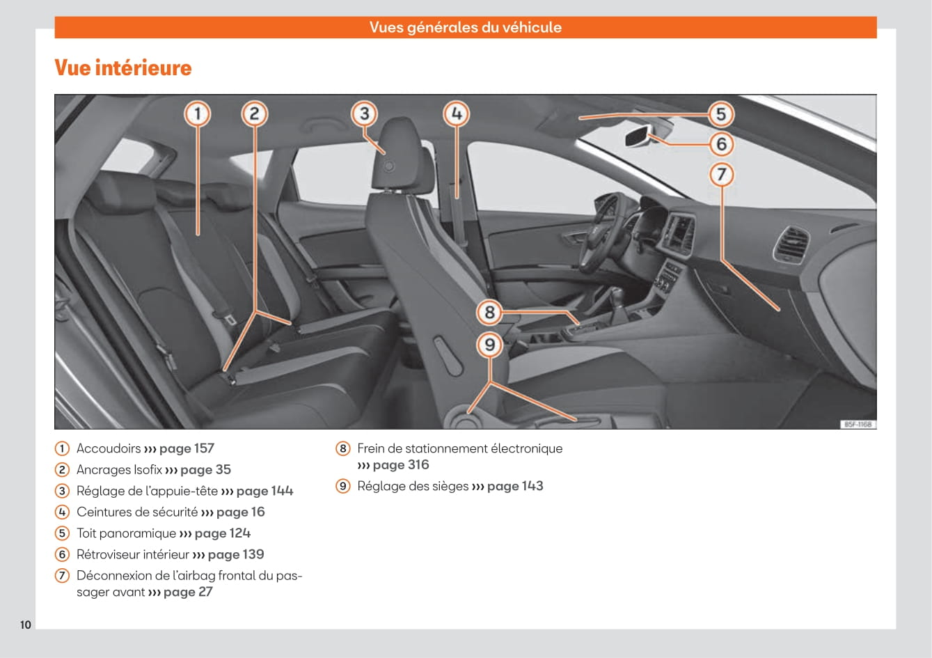 2017-2020 Seat Leon Gebruikershandleiding | Frans