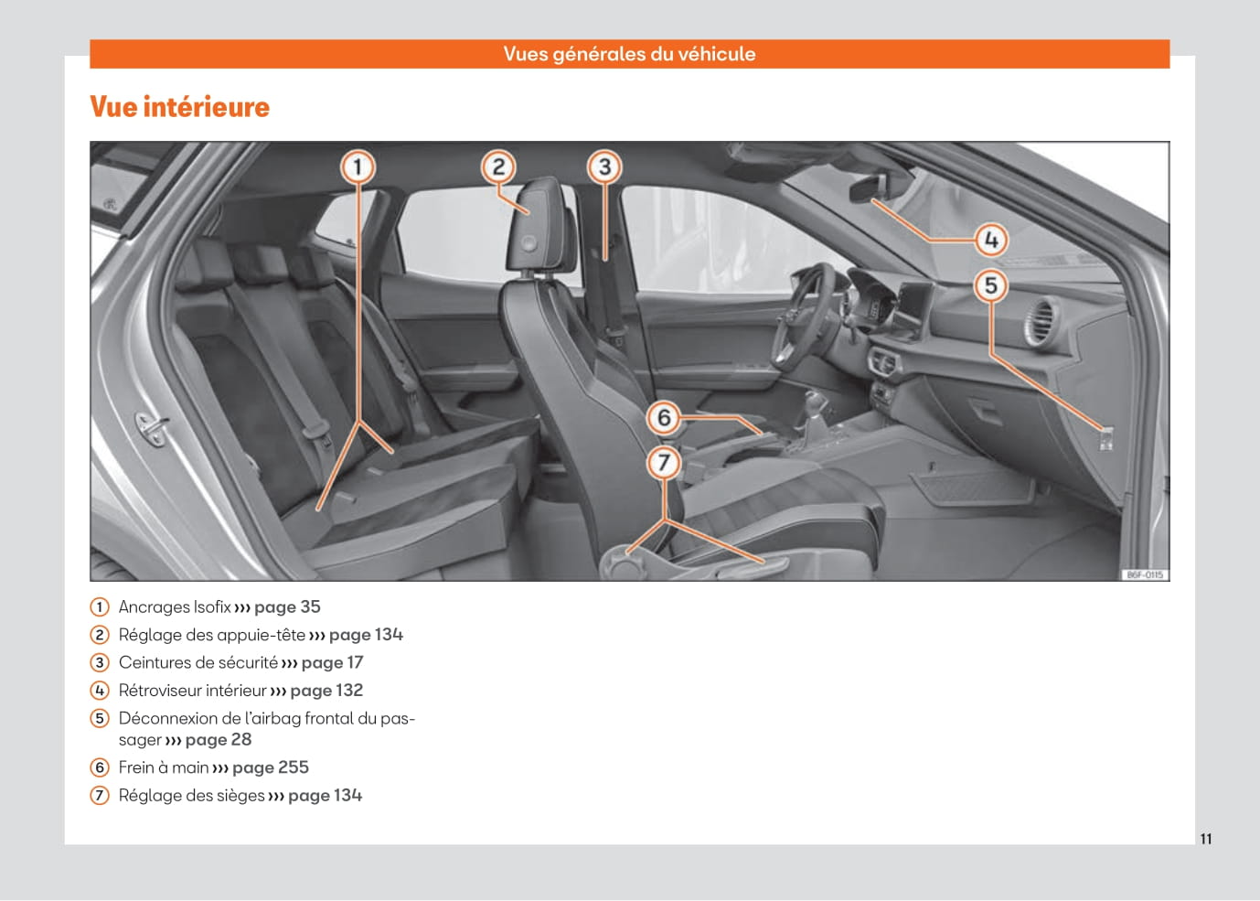 2021-2023 Seat Arona Gebruikershandleiding | Frans