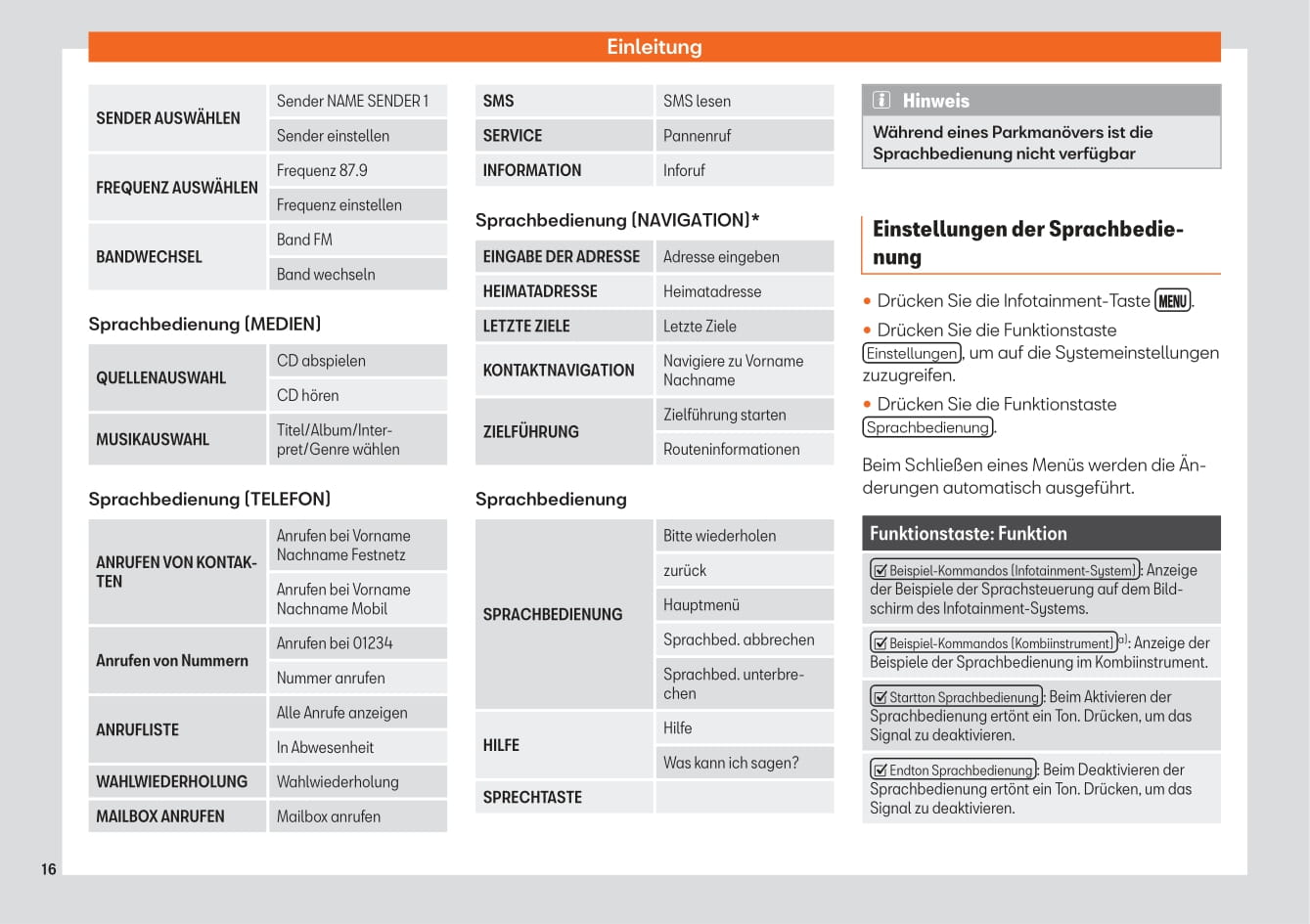 2018 Seat Toledo Infotainment Manual | German