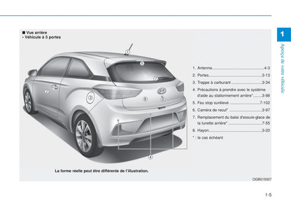 2014-2018 Hyundai i20 Manuel du propriétaire | Français