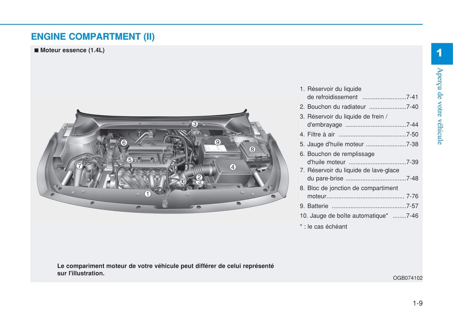 2014-2018 Hyundai i20 Manuel du propriétaire | Français