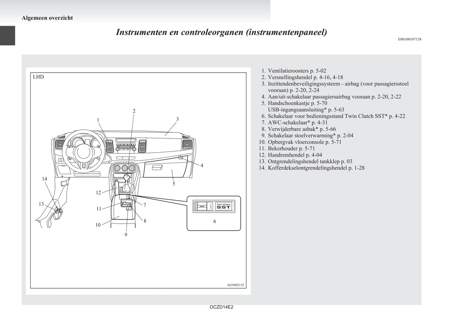 2008-2017 Mitsubishi Lancer Evolution Gebruikershandleiding | Nederlands