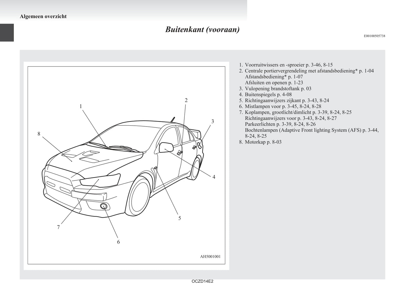 2008-2017 Mitsubishi Lancer Evolution Gebruikershandleiding | Nederlands