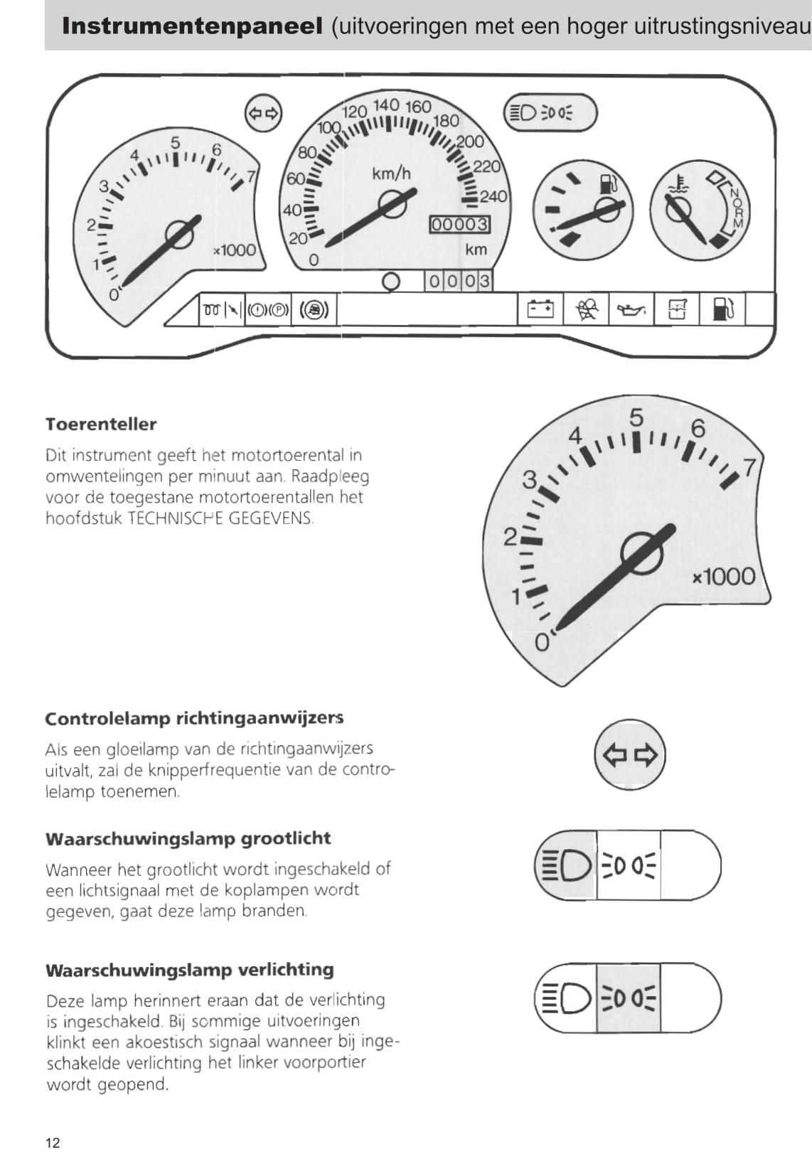 1992-1995 Ford Escort Owner's Manual | Dutch