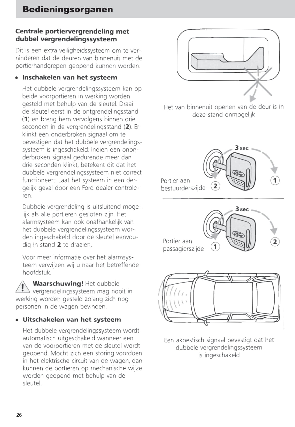 1992-1995 Ford Escort Owner's Manual | Dutch