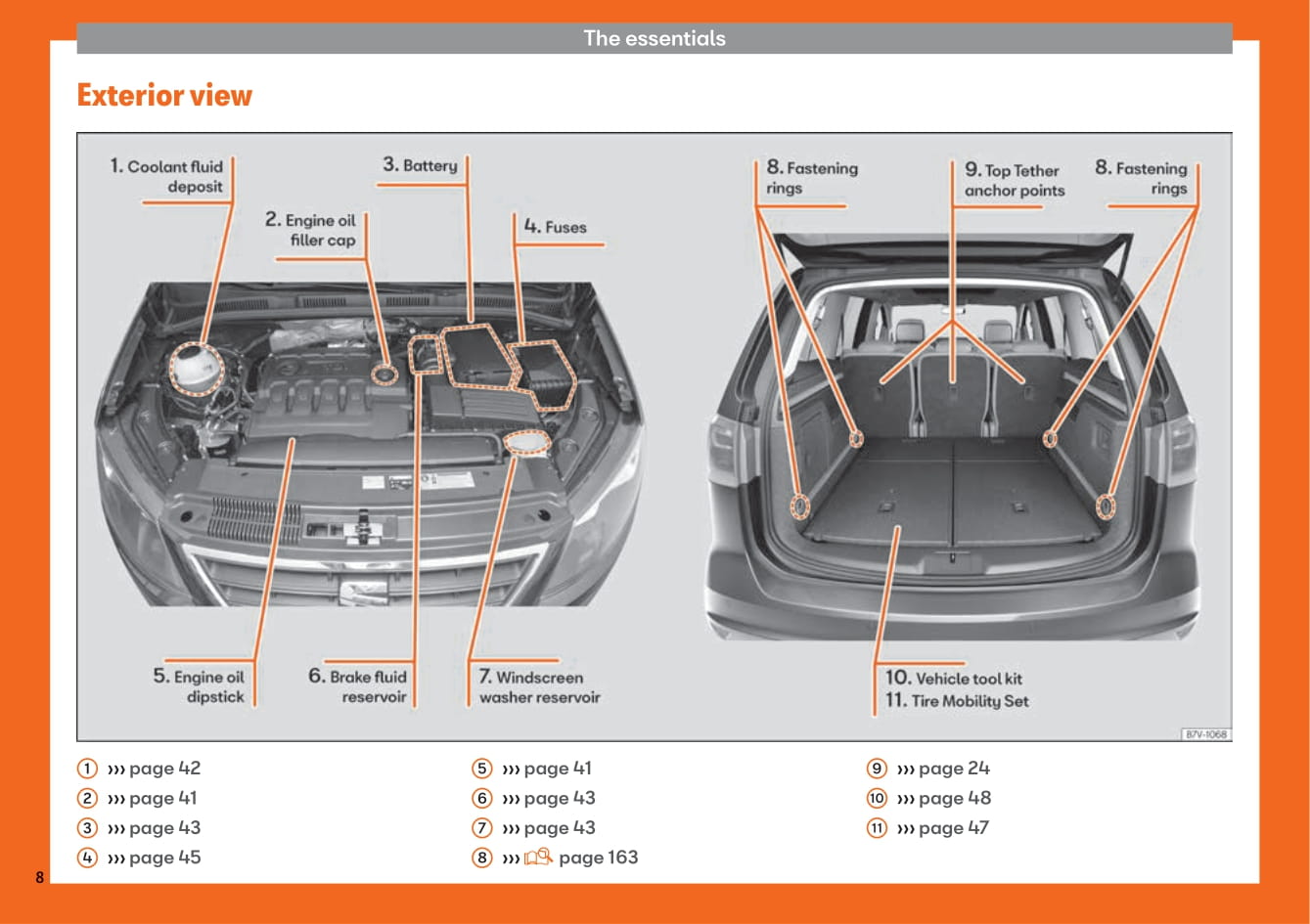 2017-2019 Seat Alhambra Gebruikershandleiding | Engels