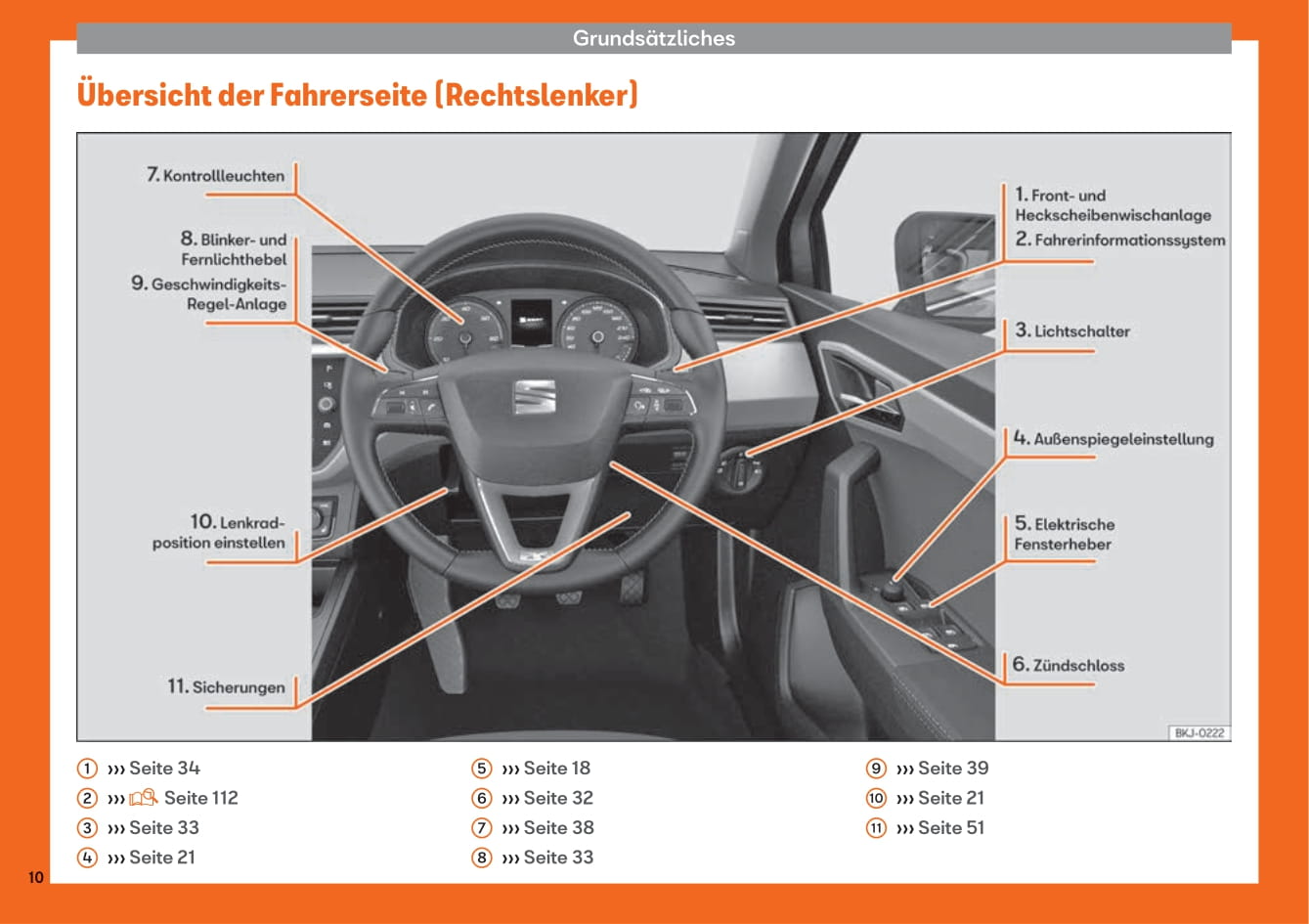2017-2021 Seat Ibiza Gebruikershandleiding | Duits