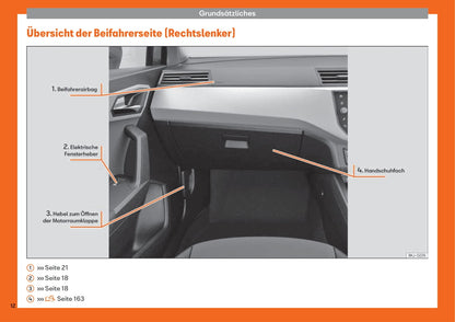2017-2021 Seat Ibiza Gebruikershandleiding | Duits