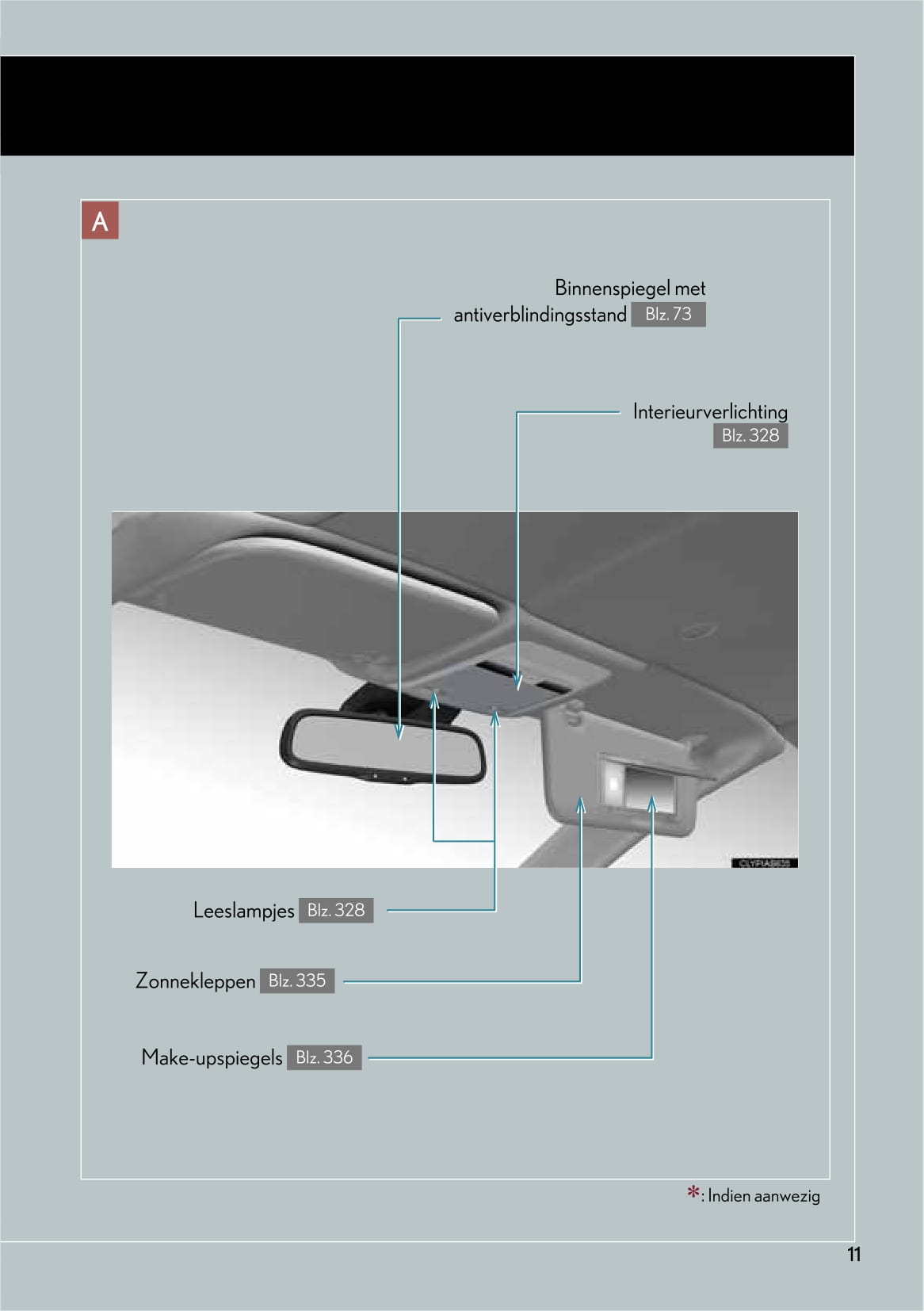 2009-2013 Lexus IS 250C Gebruikershandleiding | Nederlands