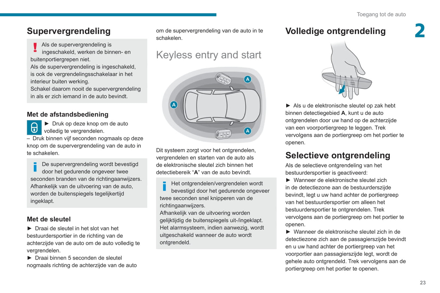 2020 Peugeot 308 Gebruikershandleiding | Nederlands